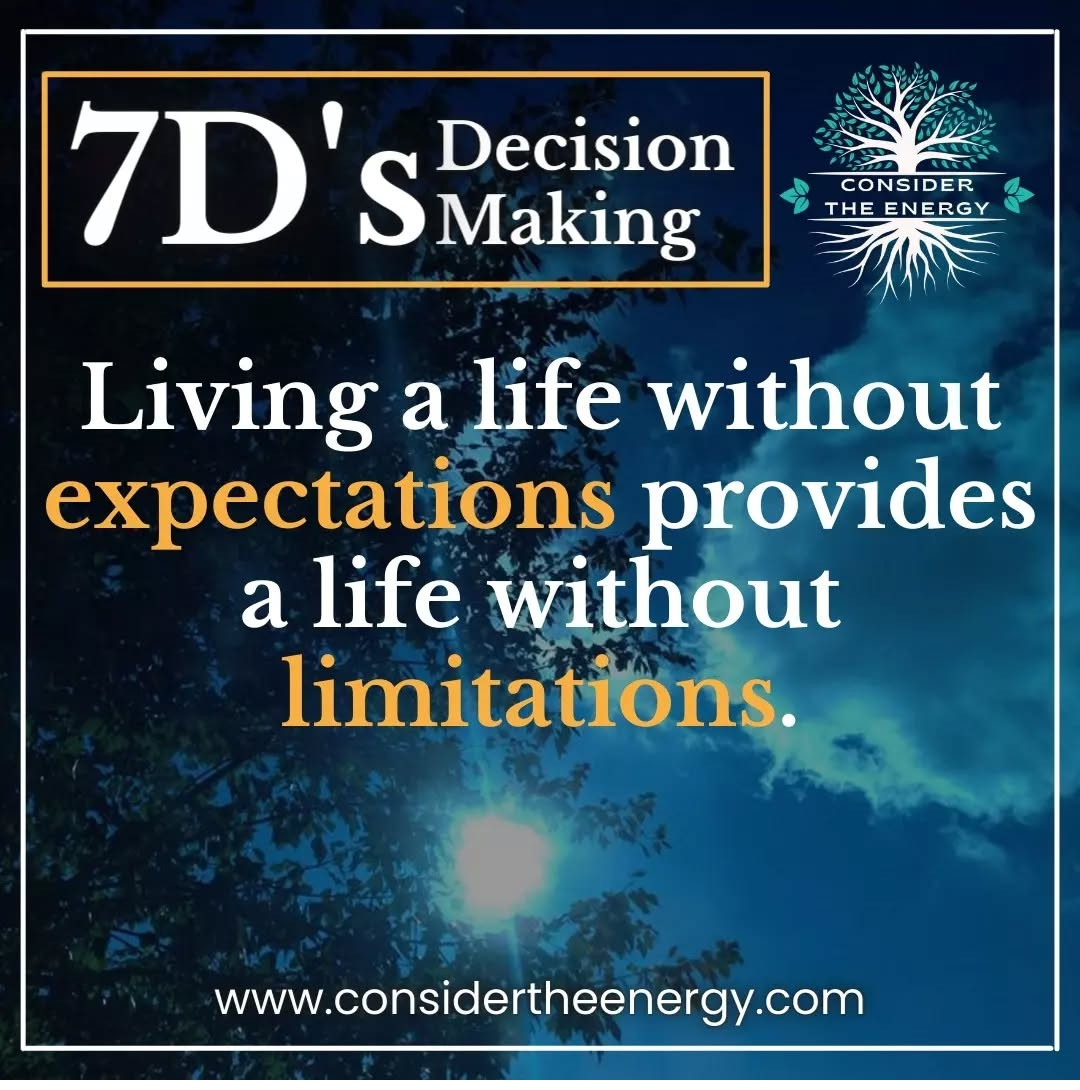 Original Consider the Energy 7 D's Decision Making graphic